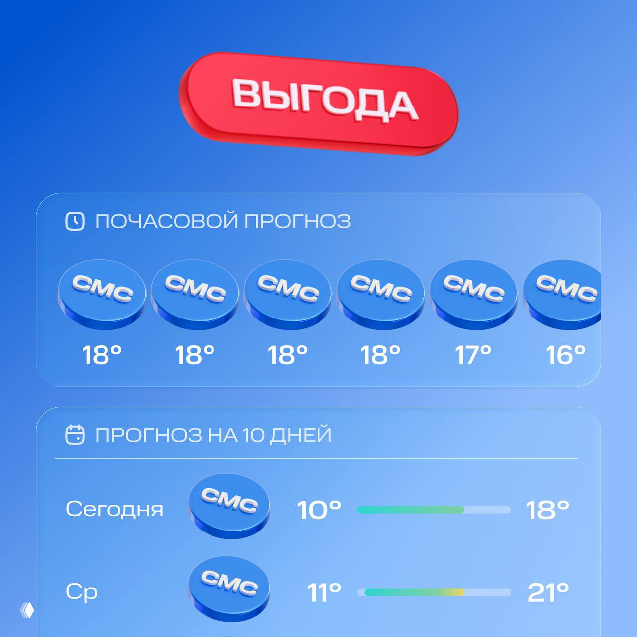 Прогноз спроса и промокод ВЫГОДА