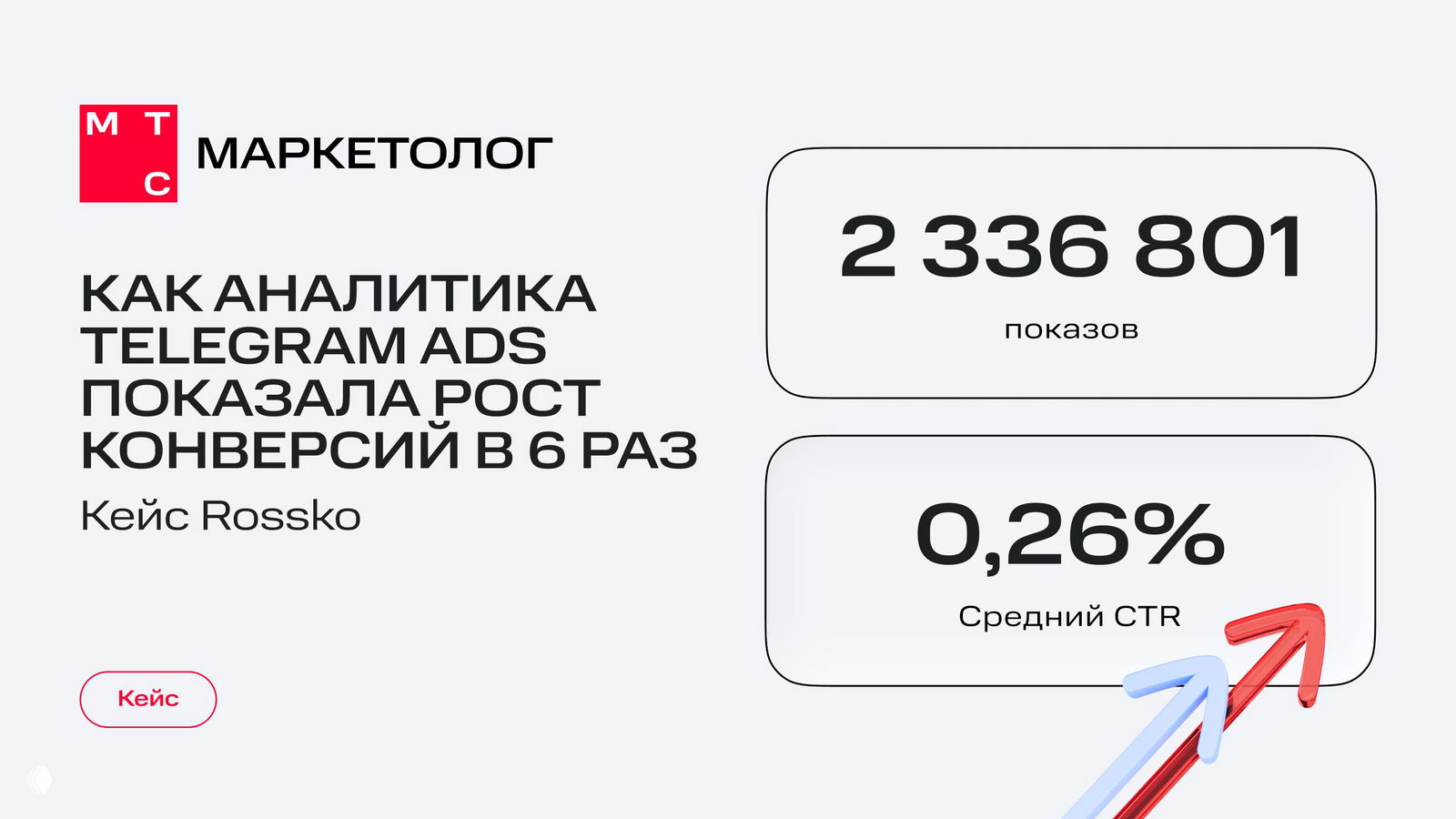 Маршрут построен — кейс Rossko: конверсии ×6