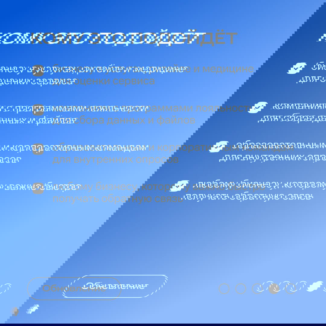 Слайд «Кому это подойдёт» с чек-листом: бизнес в услугах, ритейле и медицине, компании с программами лояльности, образовательные и корпоративные команды.