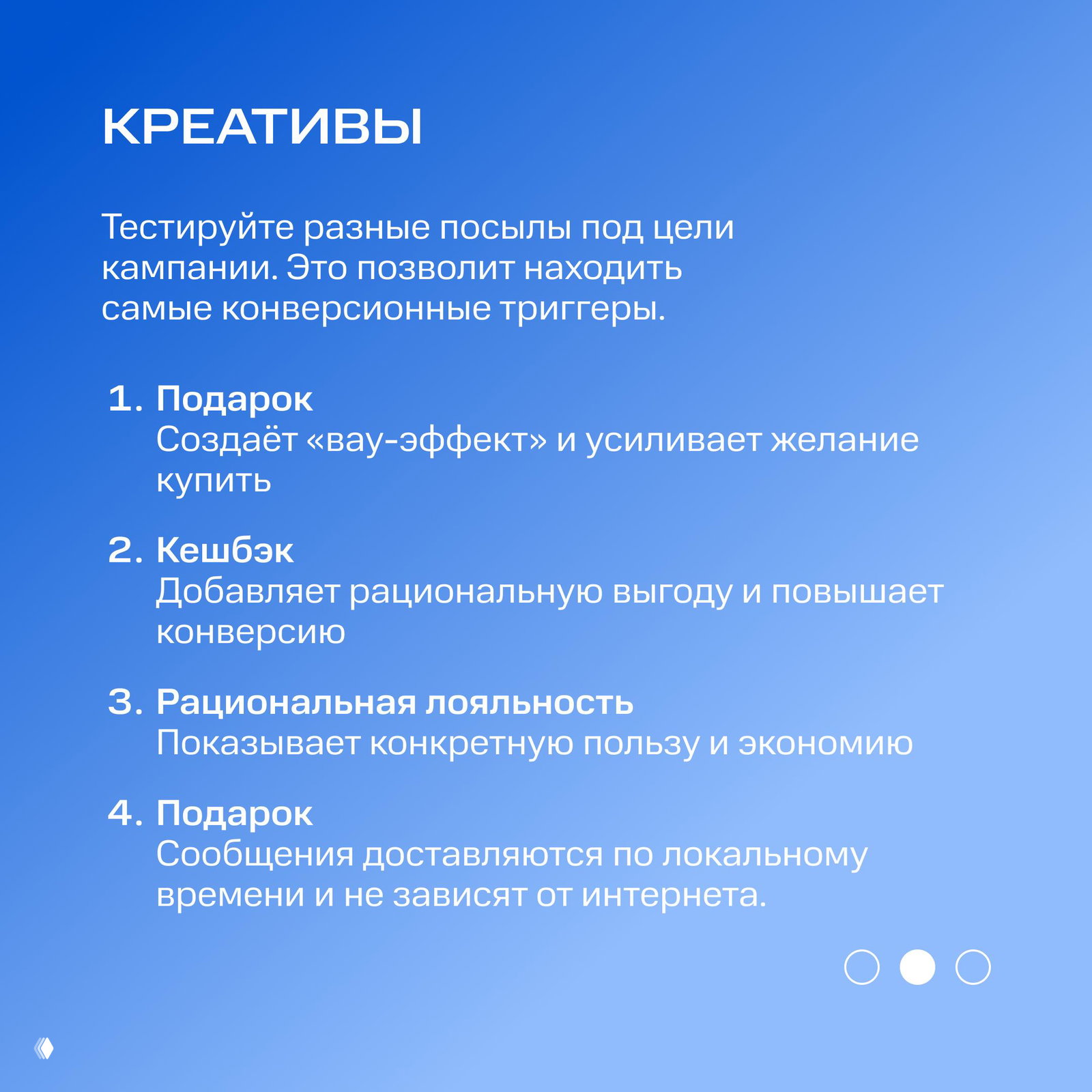 Слайд с заголовком «Креативы» и пронумерованными рекомендациями: подарок, кешбэк, рациональная лояльность; белый текст на синем фоне.