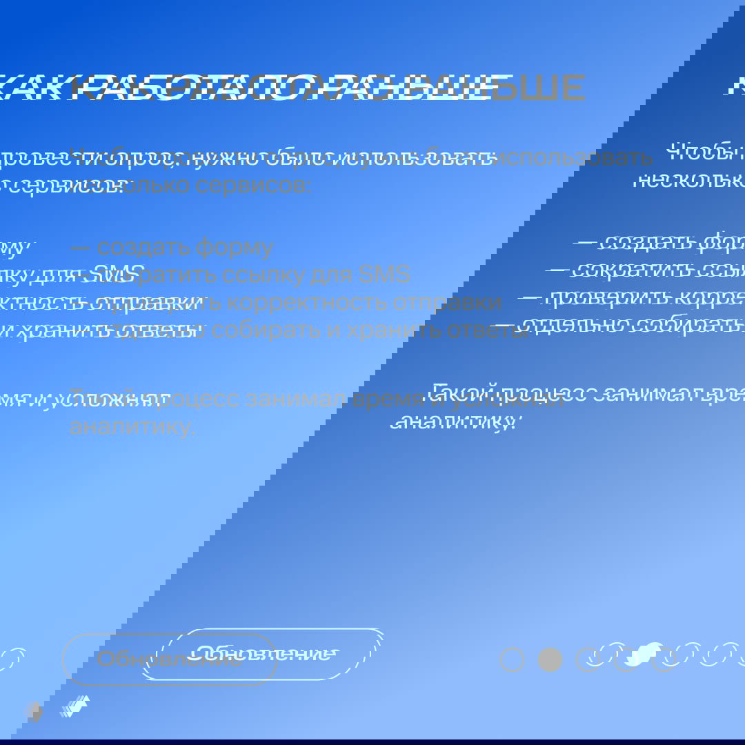 Слайд, поясняющий как работало раньше: перечень задач (создание формы, сокращение ссылки, проверка отправки, сбор ответов) и неудобство процесса.