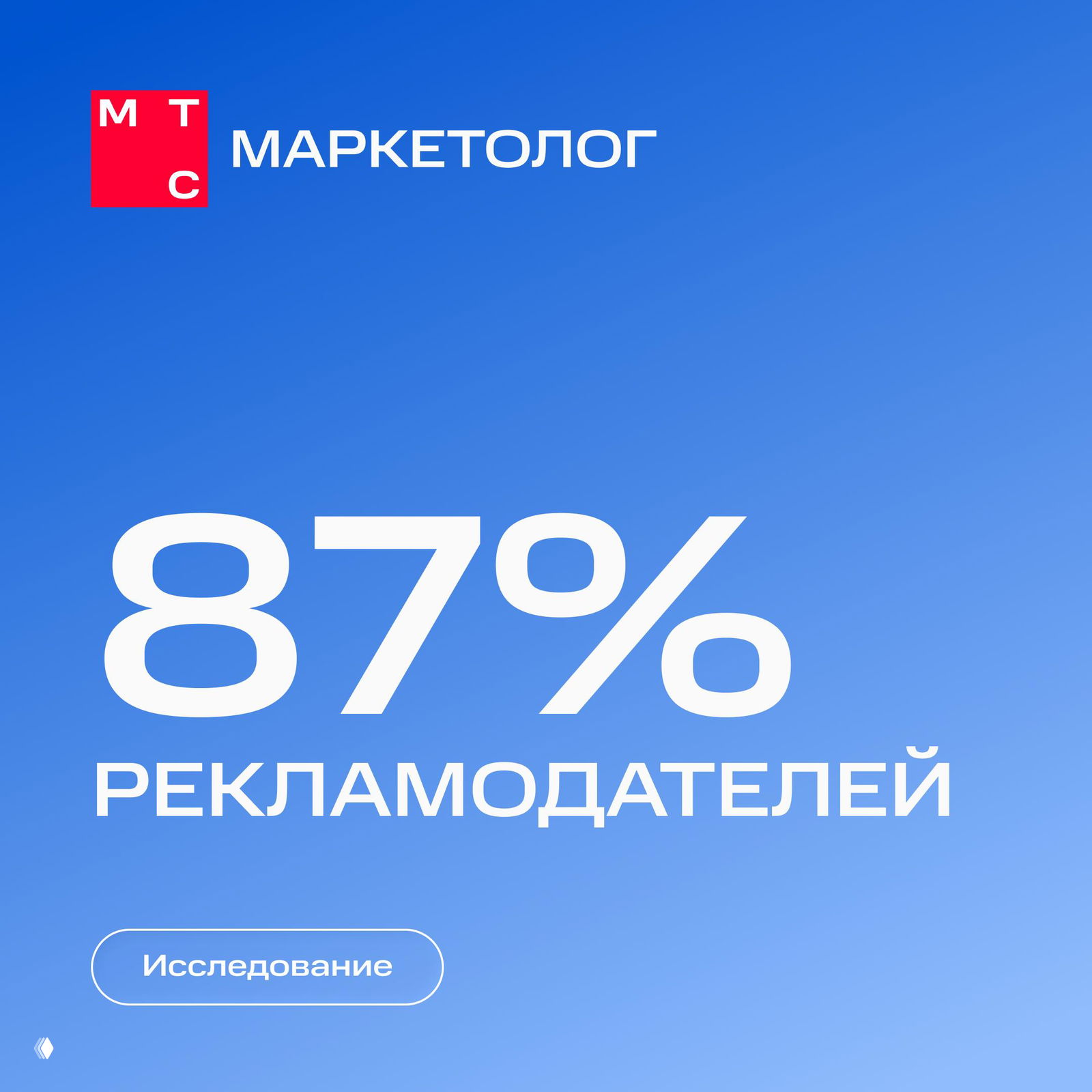 Тренды инфлюенс-маркетинга