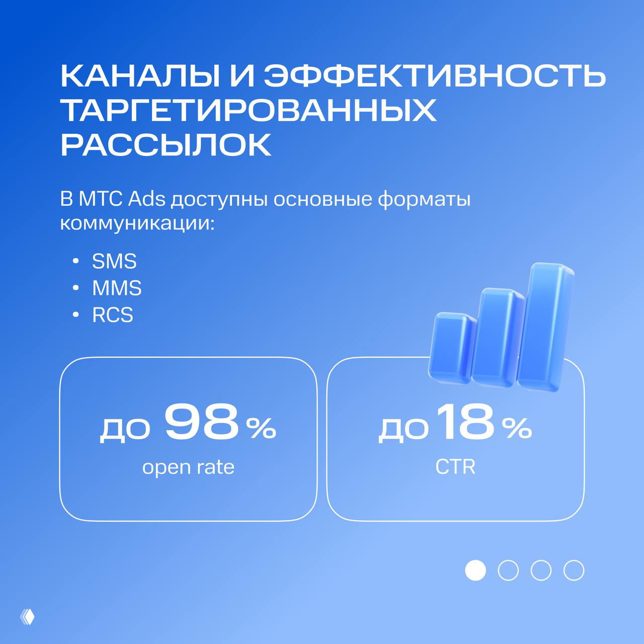Слайд с каналами и эффективностью: перечислены форматы SMS, MMS, RCS и блоки с метриками — до 98% open rate и до 18% CTR на голубом фоне.