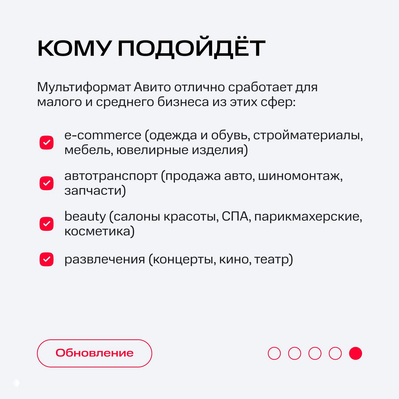 Слайд «Кому подойдёт»: список сфер — e‑commerce, автотранспорт, beauty и развлечения с визуальными чекбоксами, целевые ниши для мультиформата Авито.