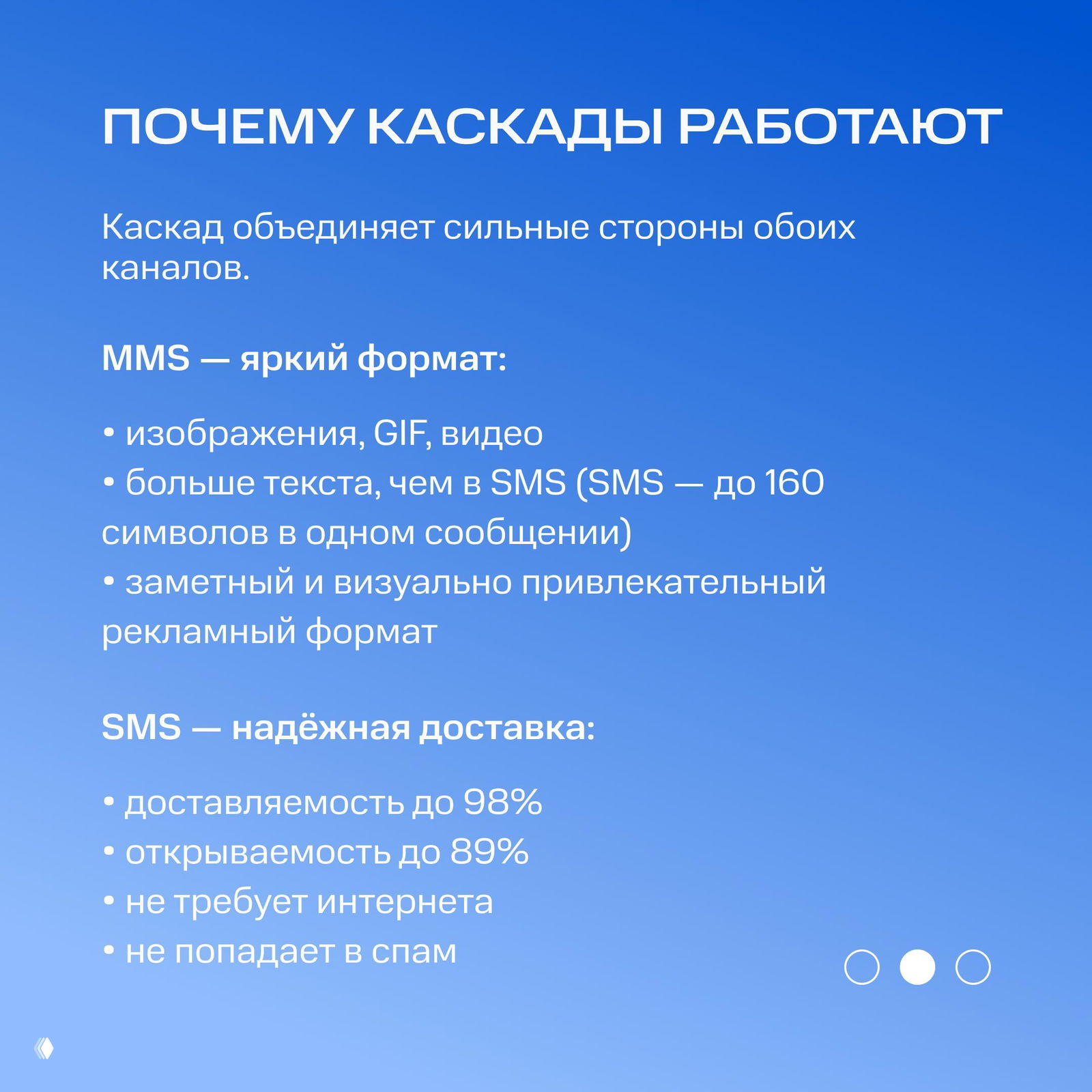 Слайд с заголовком «ПОЧЕМУ КАСКАДЫ РАБОТАЮТ» и буллитами о преимуществах: яркий MMS и надёжная доставка через SMS.