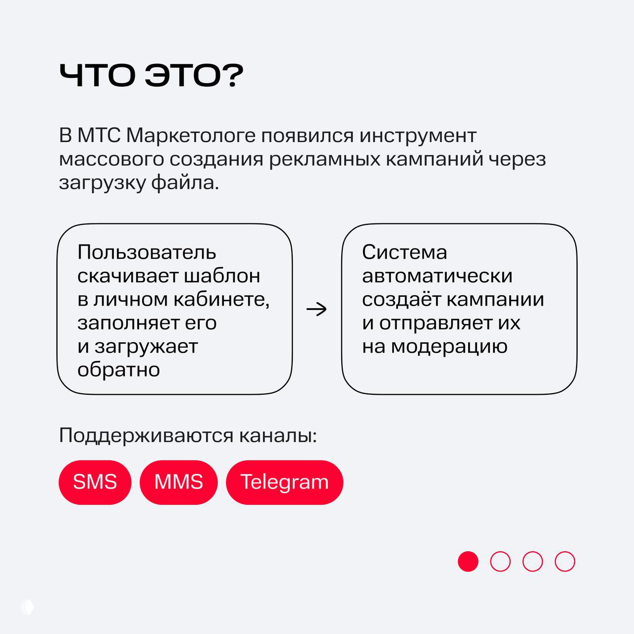Инфографика: как работает массовый запуск — загрузка шаблона, автоматическая генерация кампаний и отправка на модерацию; поддержка SMS, MMS и Telegram