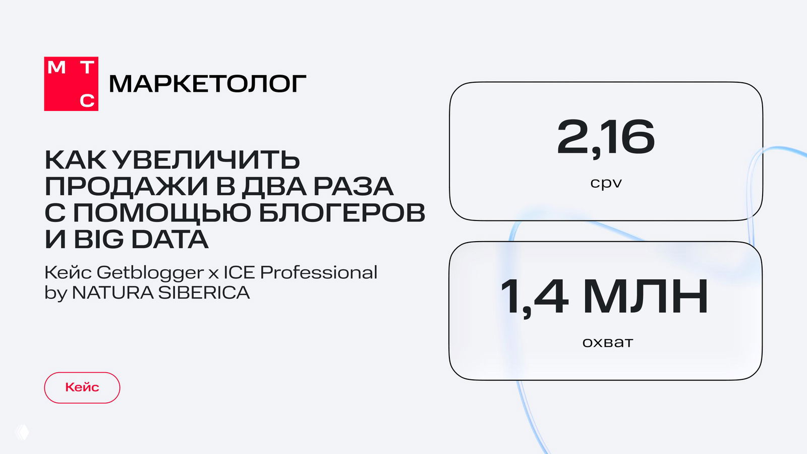 Getblogger в деле: кейс NATURA SIBERICA