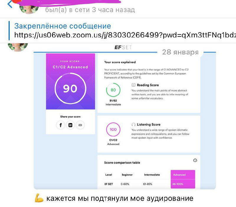Скриншот результата EF SET с высоким баллом 90: отдельные показатели reading 80 и listening 100, подпись о том, что слушание подтянули.