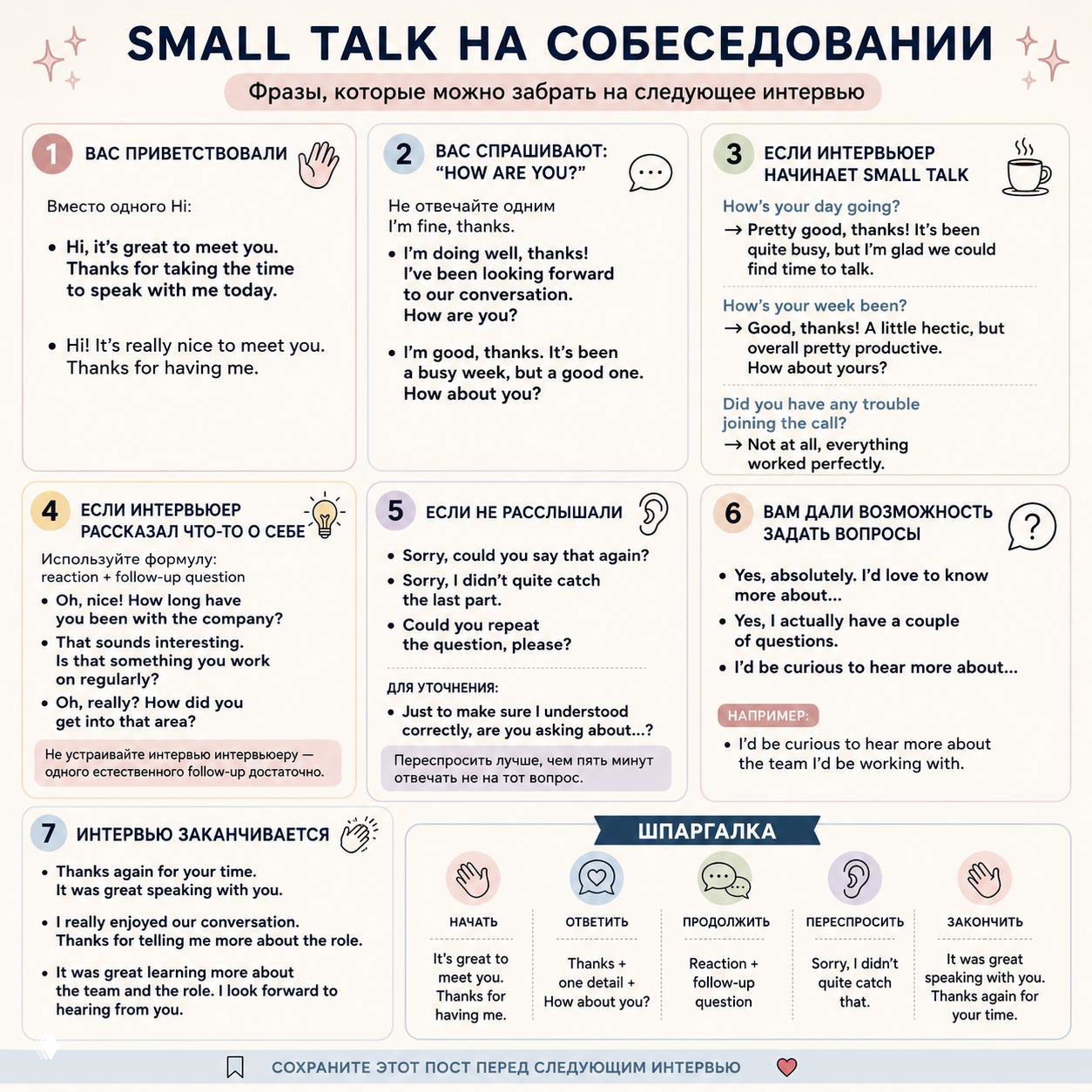 Шпаргалка перед следующим собеседованием