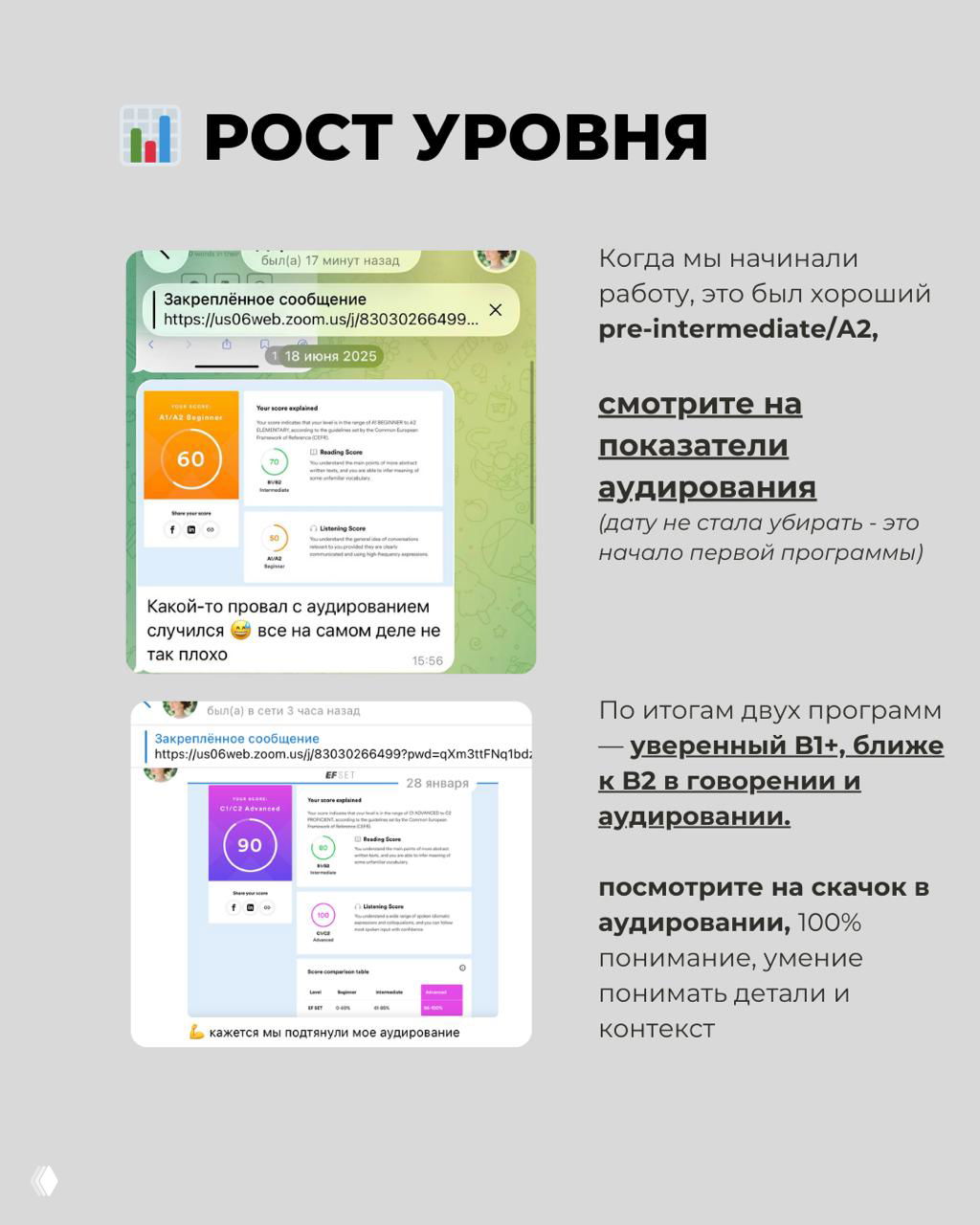 Не про «ходят ко мне годами»: программы на 3 месяца