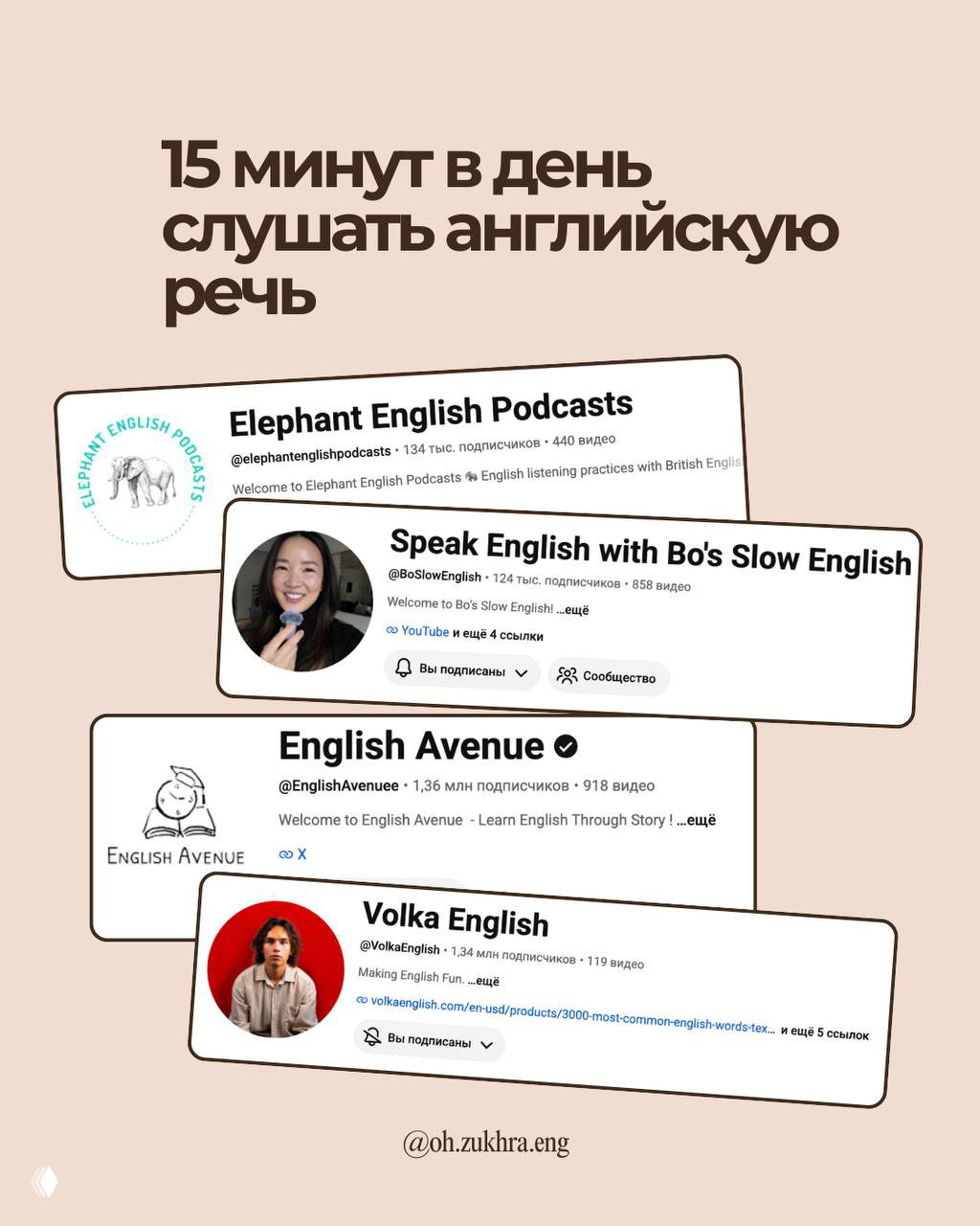 Коллаж с карточками подкастов и каналов (Elephant English, Speak English, English Avenue, Volka English) — ресурсы для ежедневного слушания.