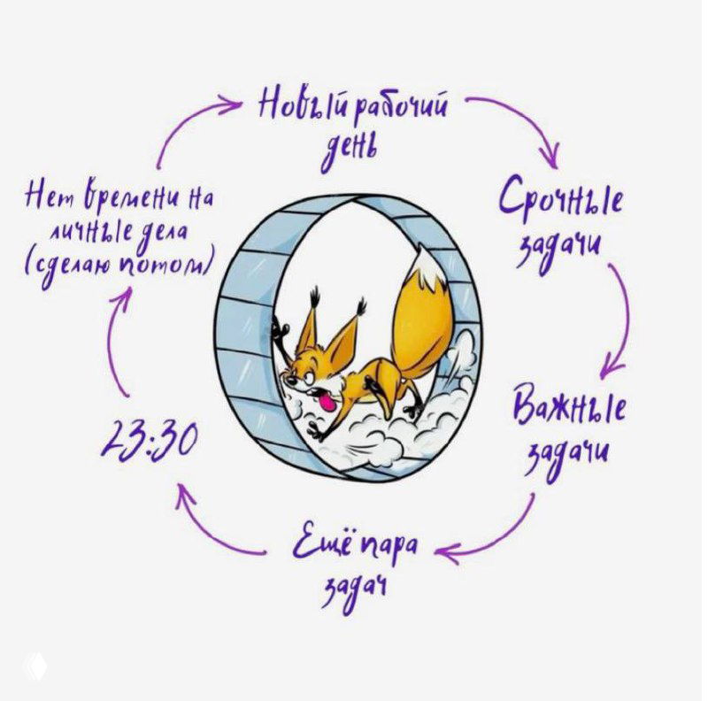 Кто на самом деле управляет вашей жизнью?
