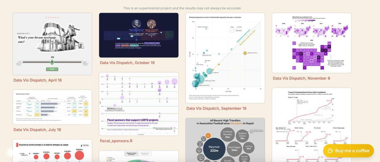 Ещё один способ искать вдохновение для визуализации