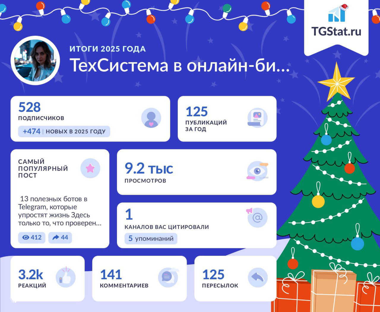 С Новым годом! Итоги 2025 для Telegram‑канала