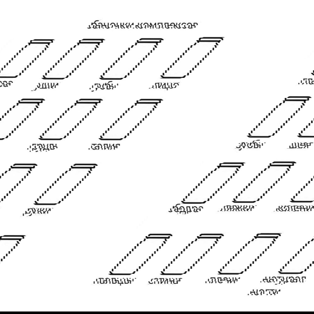 Компас внутри. Практика восстановления контакта с телом