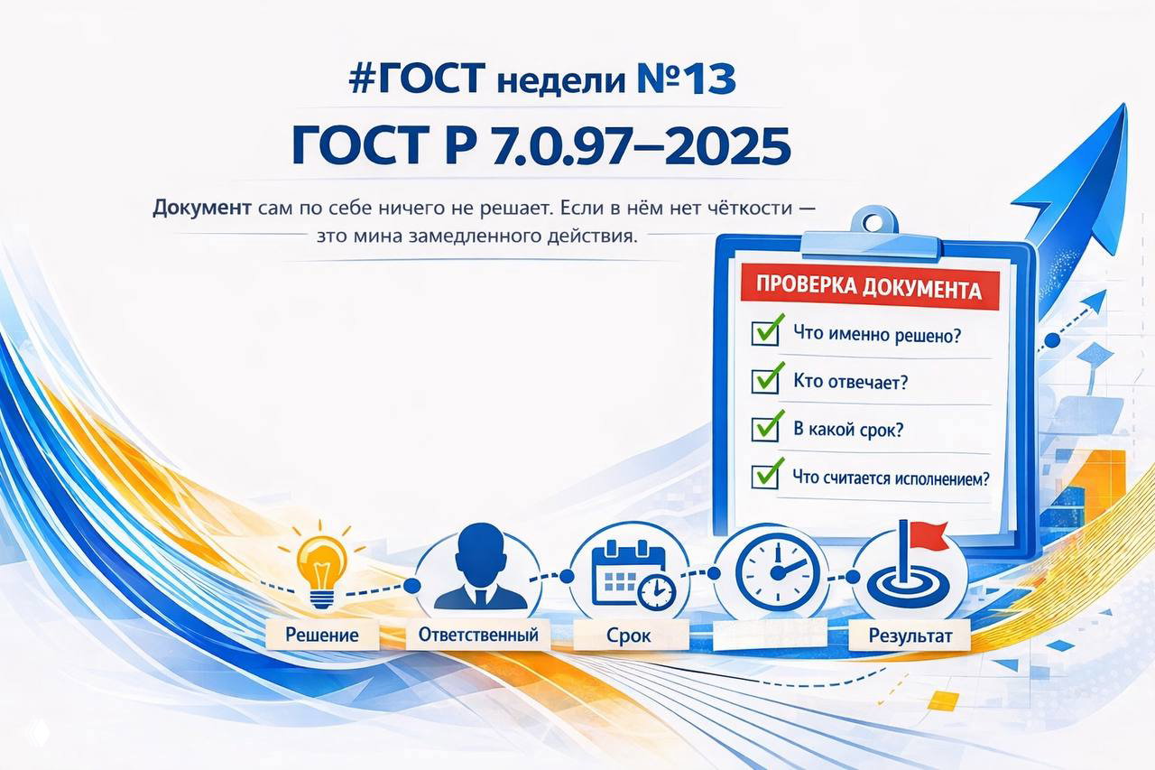 ГОСТ недели №13 — ГОСТ Р 7.0.97-2025