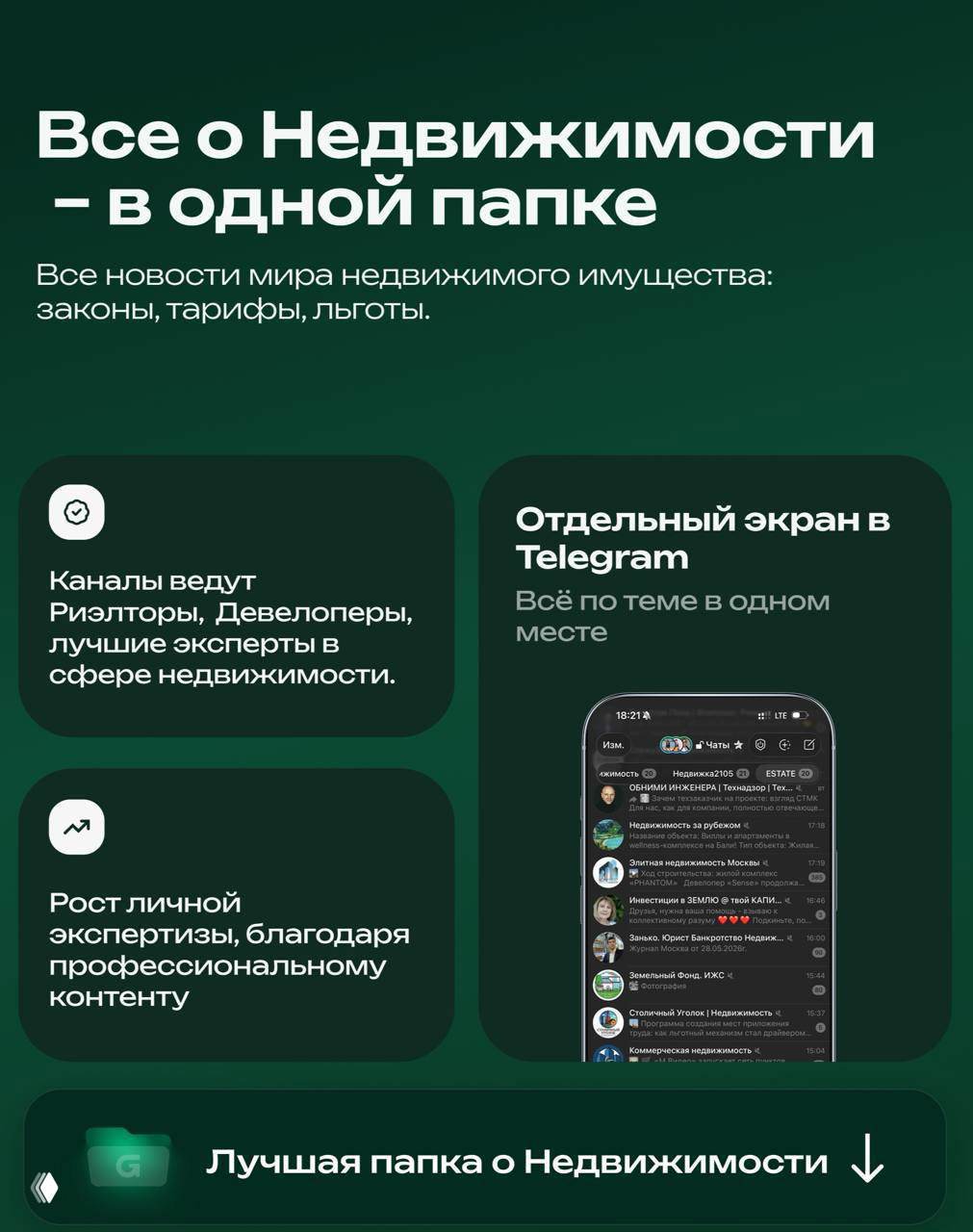 Все о недвижимости — в одной папке
