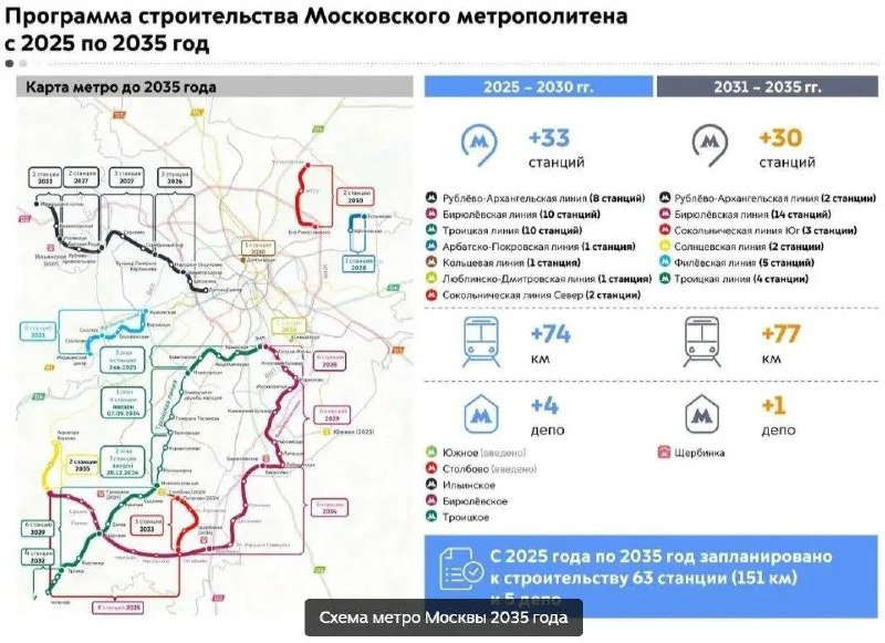 Метро идёт в область — шанс для коммерческой недвижимости