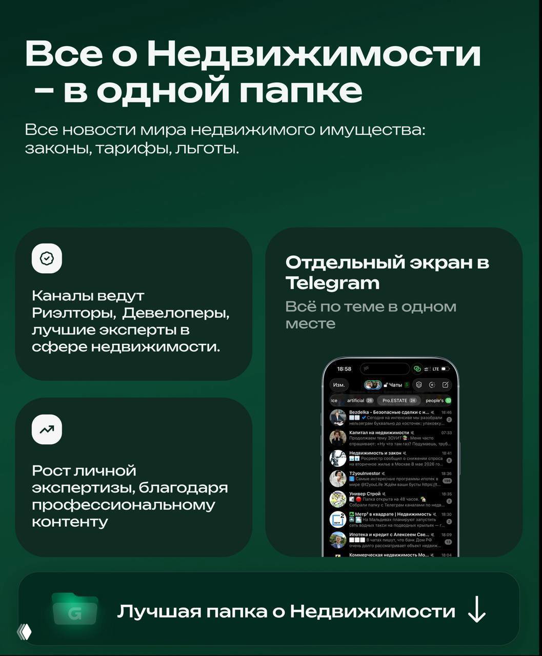 Папка с каналами о недвижимости