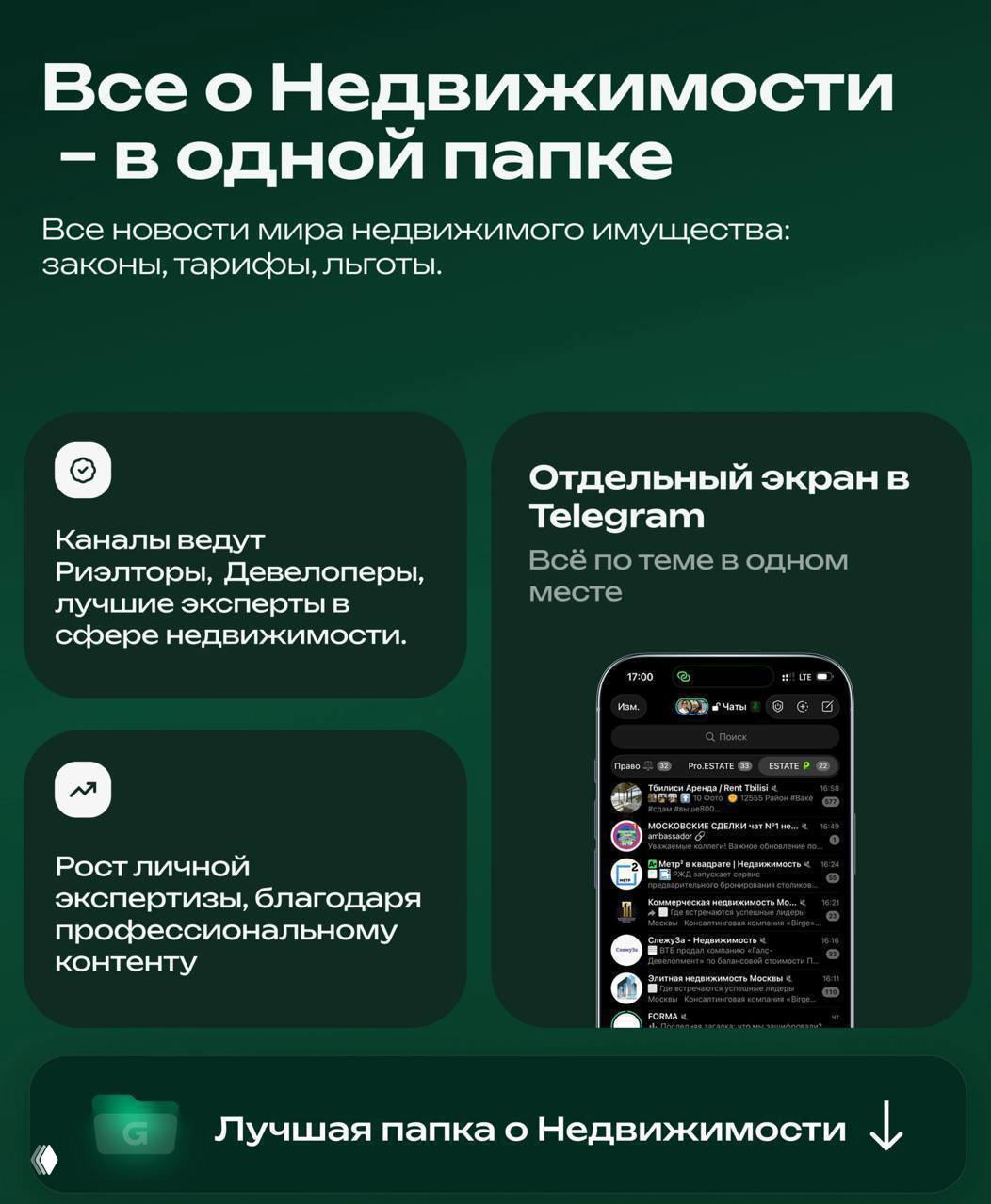 Папка каналов про недвижимость: все в одном месте