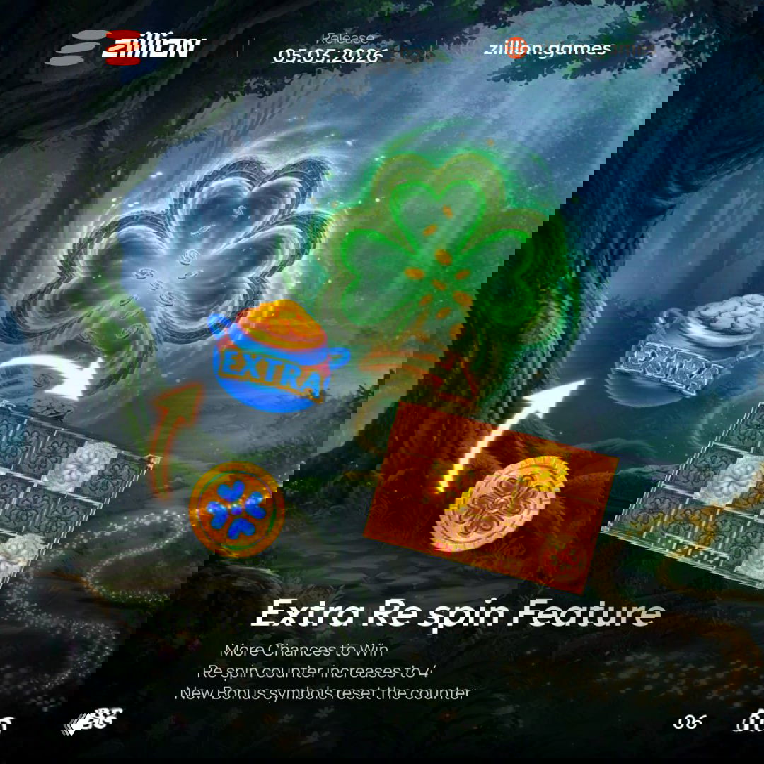 Feature illustration showing a glowing four-leaf clover, an 'Extra' pot and a bonus symbol grid against a forest backdrop representing the Extra Re spin feature.