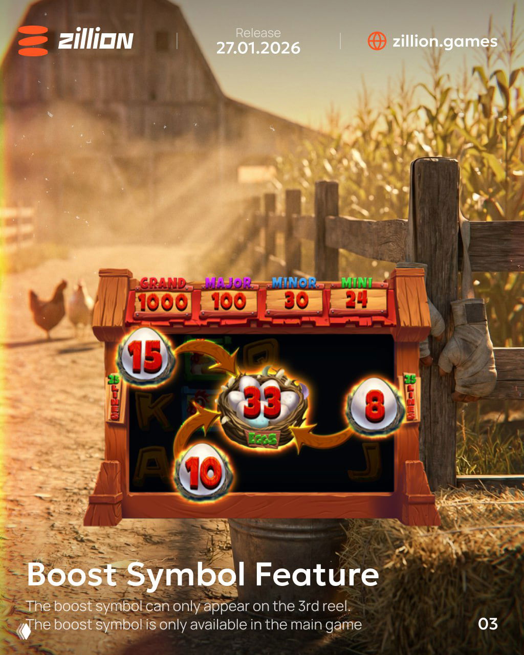 Gameplay screen on a rustic farm background illustrating the Boost Symbol Feature with numbered bonus orbs and a cornfield fence behind the reels.