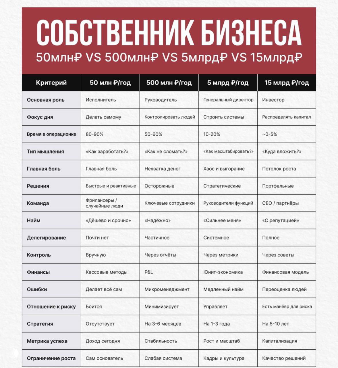 Масштаб мышления