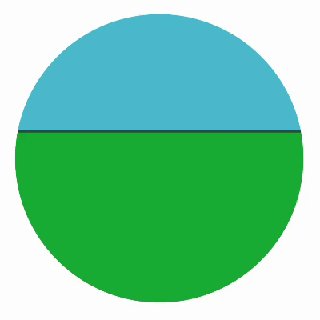 Круглый минималистичный логотип канала: верхняя часть голубая, нижняя — зелёная; символизирует небо и землю, тему земельных участков и недвижимости.