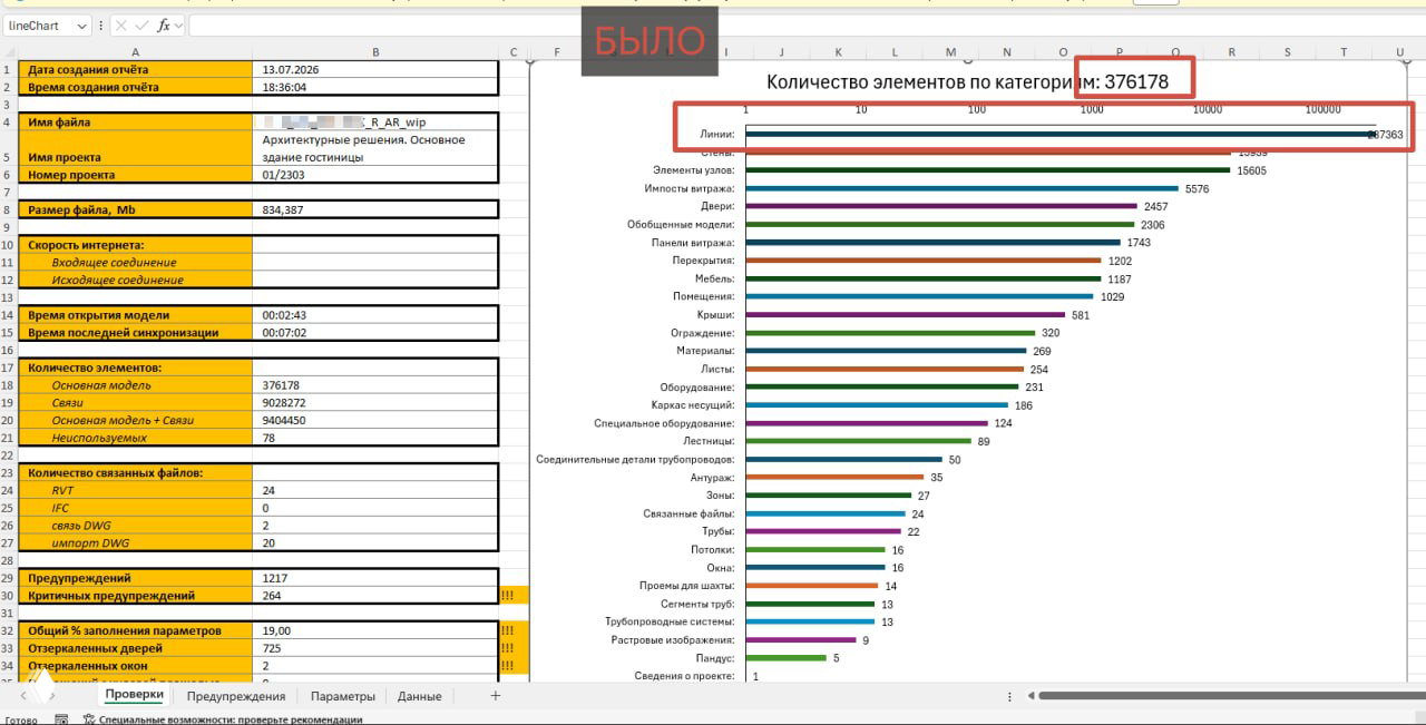 GPT в Revit: поиск сотен тысяч лишних элементов