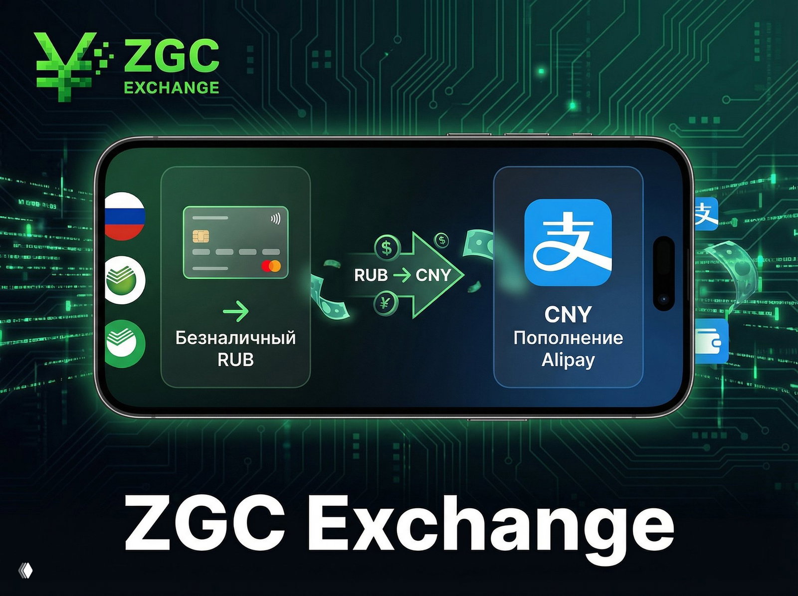 Баннер: смартфон с интерфейсом обмена RUB→CNY для пополнения Alipay, логотип ZGC Exchange на зелёном цифровом фоне