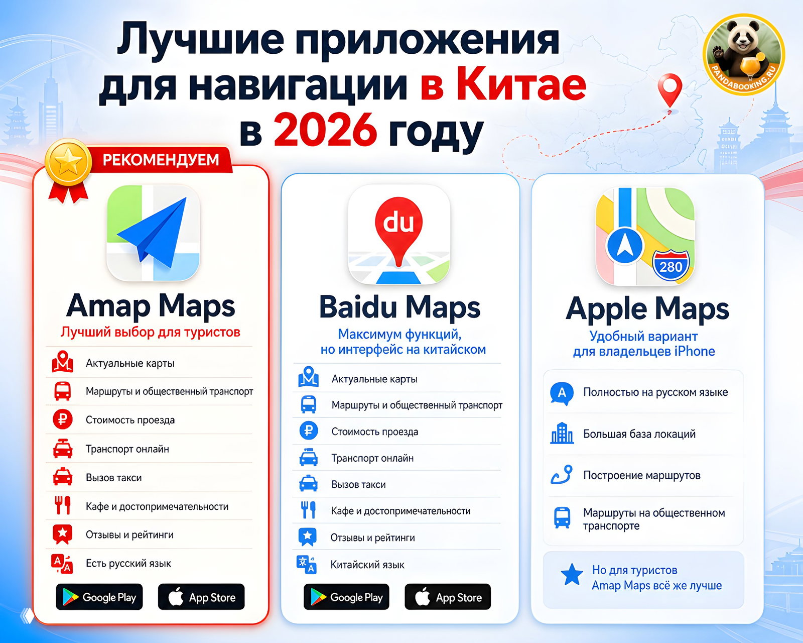 Лучшие приложения для навигации в Китае в 2026