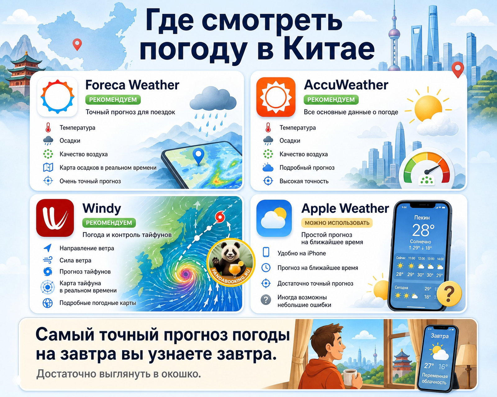 Где смотреть погоду в Китае — приложения 2026