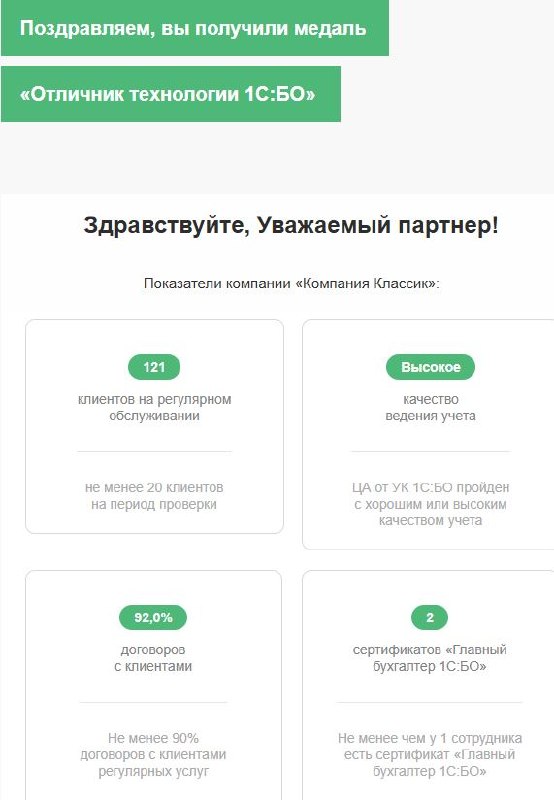 Скриншот отчёта 1С:БО с зелёными баннерами и метриками компании «Компания Классик», иллюстрирующий получение медали «Отличник технологии»