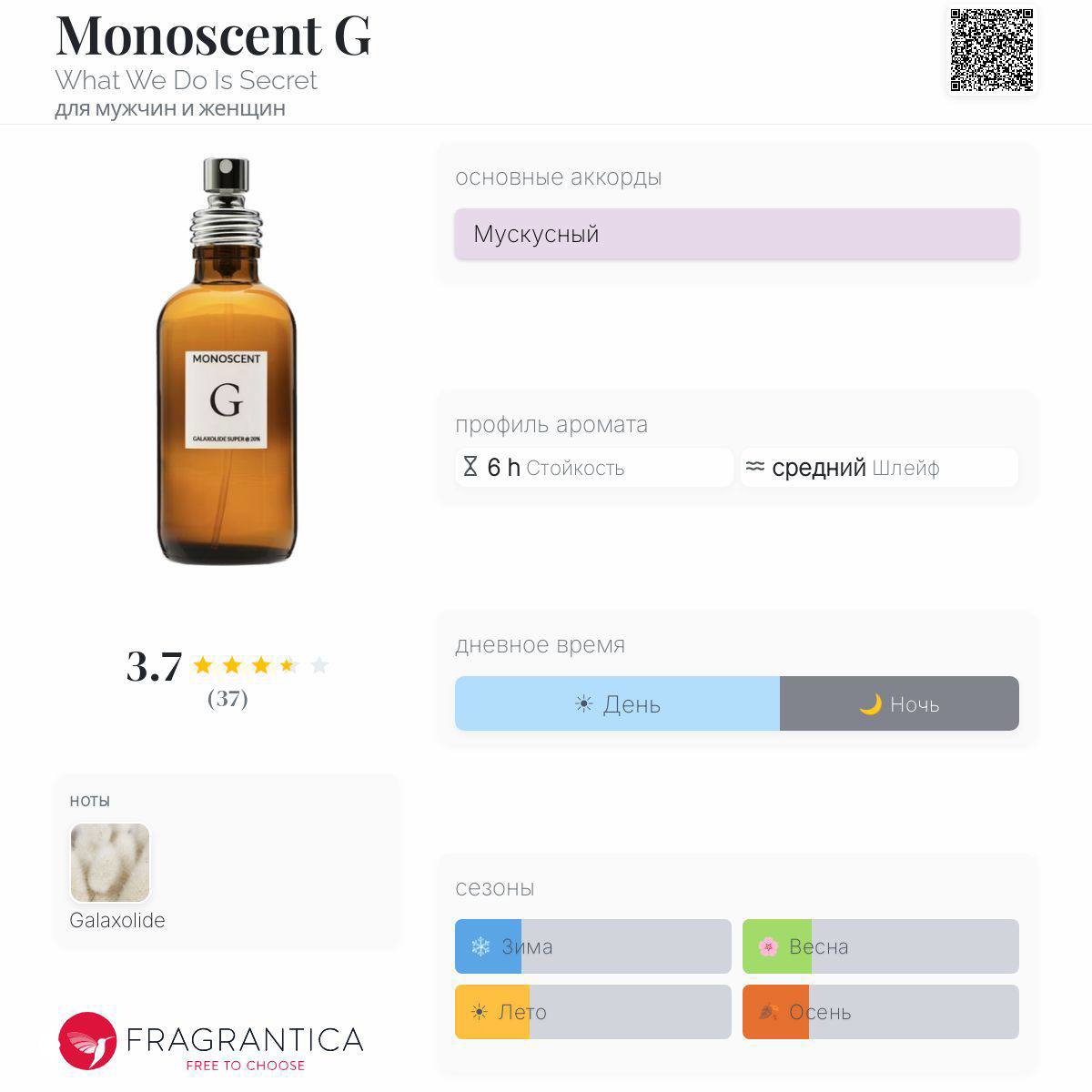 Monoscent G — ощущение «молочка» на даче