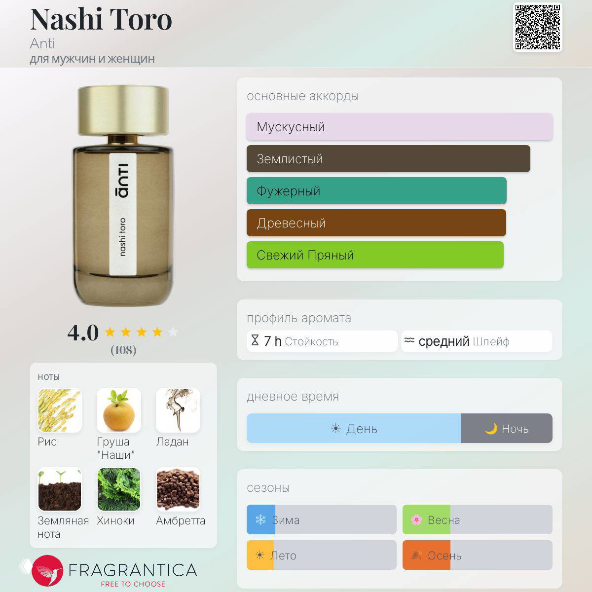 Nashi Toro (Anti): необычное звучание
