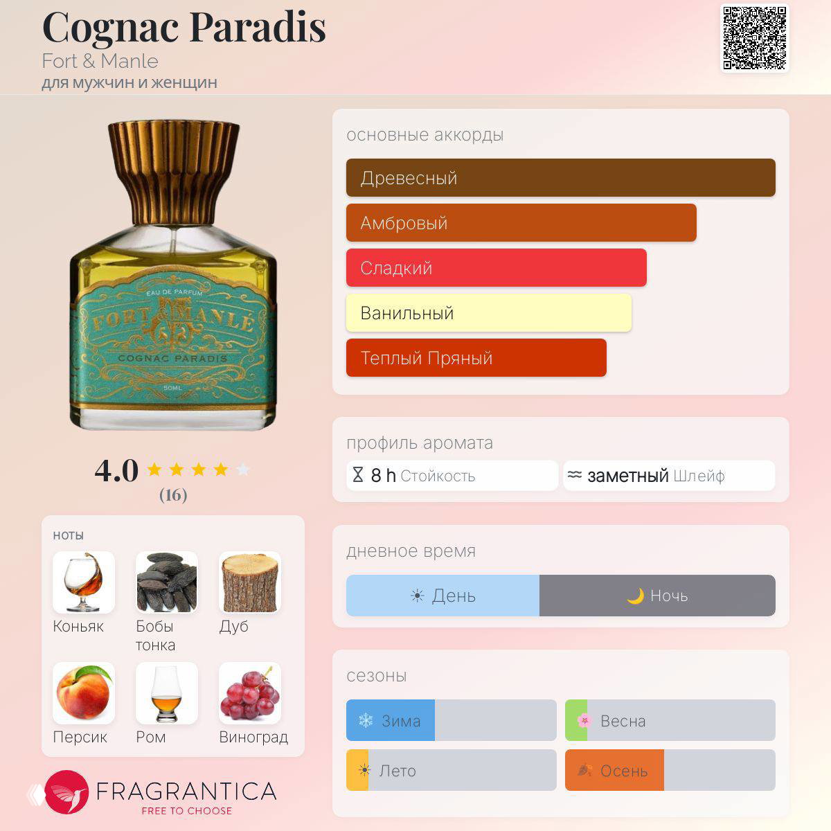 Cognac Paradis Fort & Manle