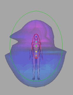 Интересно было бы понаблюдать ауру разных людей