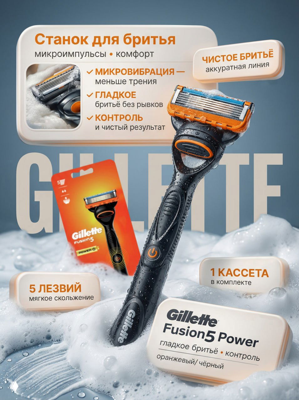 Карточка товара Gillette: черно‑оранжевая бритва в динамике среди пены и капель воды, упаковка на фоне и блоки с преимуществами для быстрого восприятия.