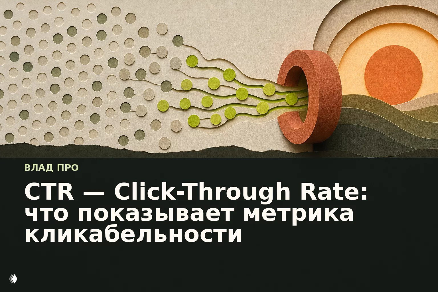 CTR — доля показов, закончившихся кликом
