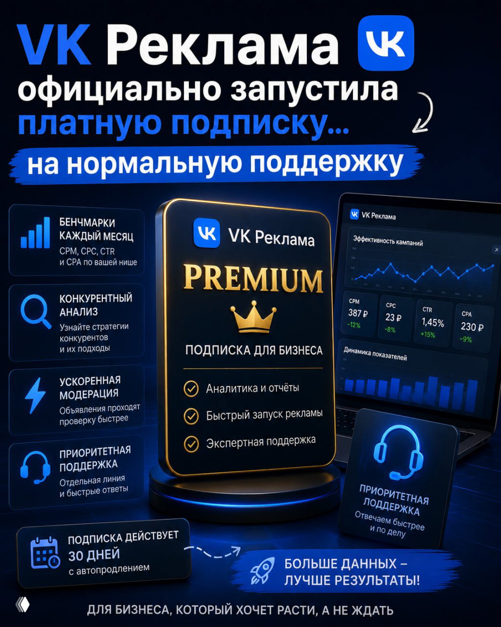 VK Реклама запустила платную Premium-подписку