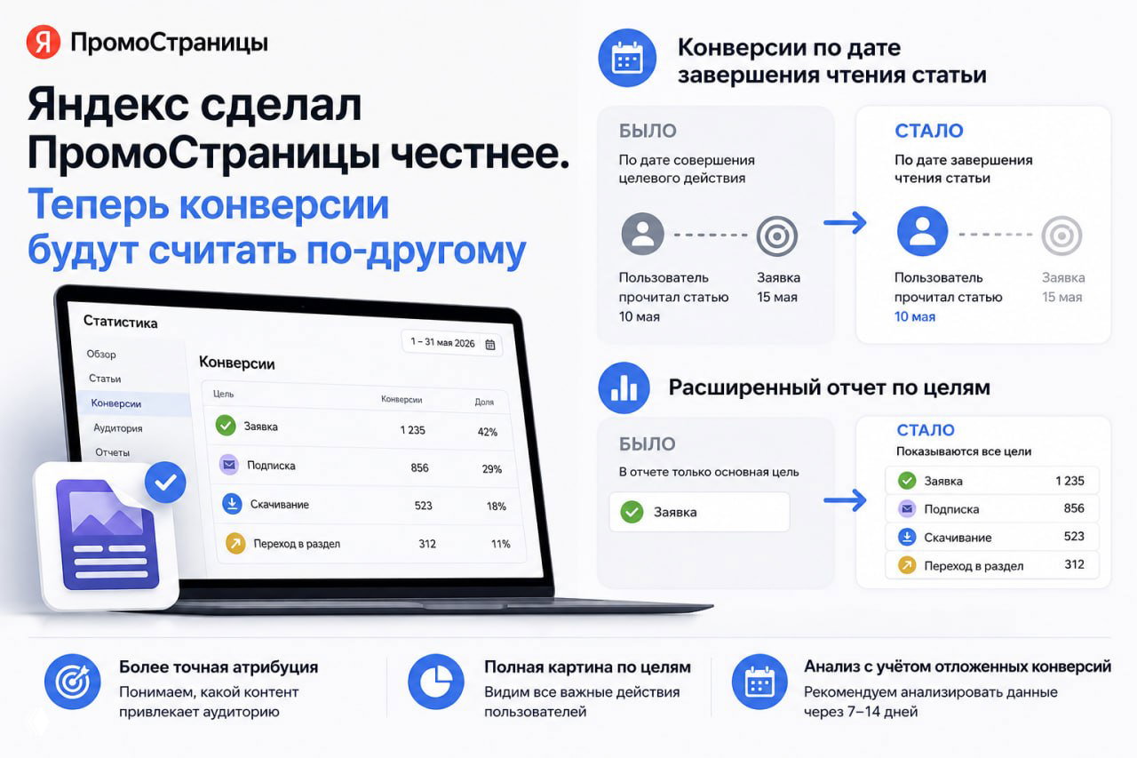 Яндекс сделал ПромоСтраницы честнее
