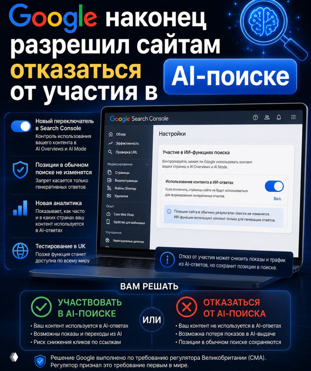Google разрешил сайтам отказаться от участия в AI‑поиске