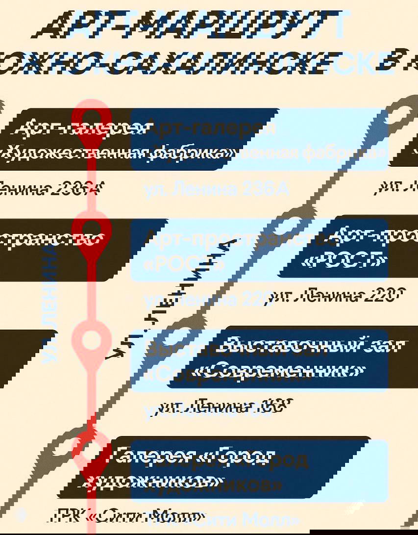 Арт-маршрут по Южно-Сахалинску за 1 день