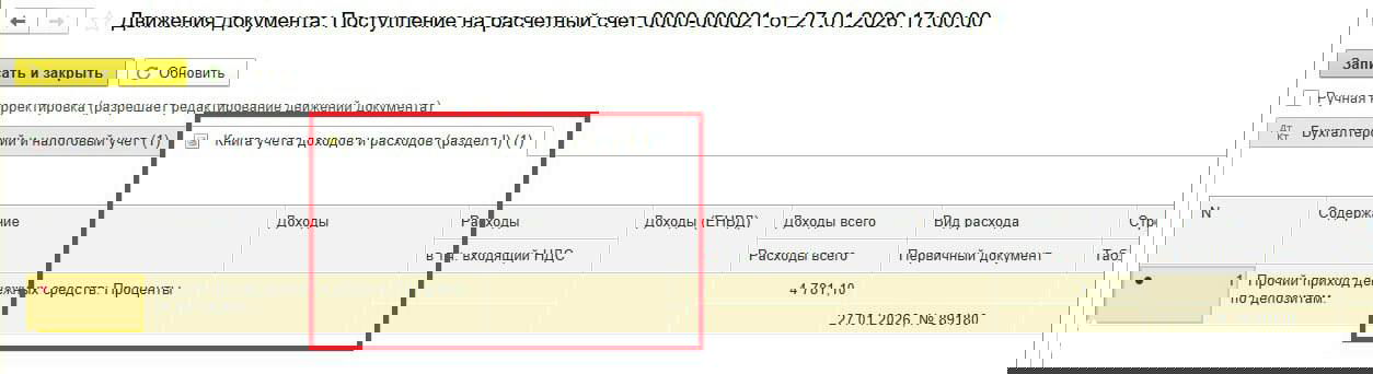 Скриншот движения документа в 1С: таблица Книги учета доходов и расходов с выделенной строкой «Проценты по депозитам» и суммой, показывающей отражение в учёте.