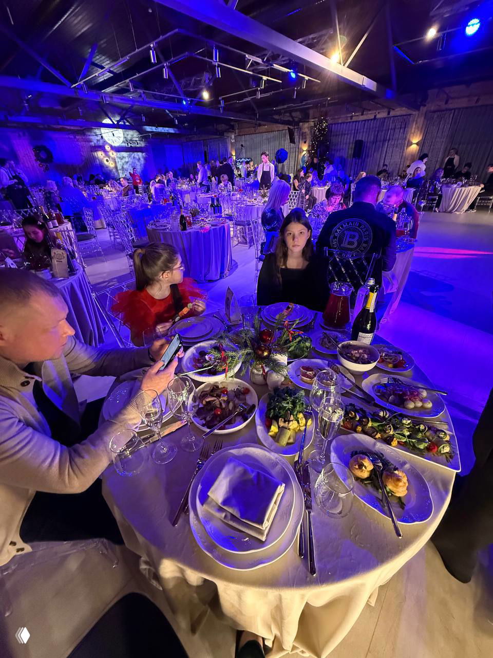 Вот так прошёл мой 2025-ый!