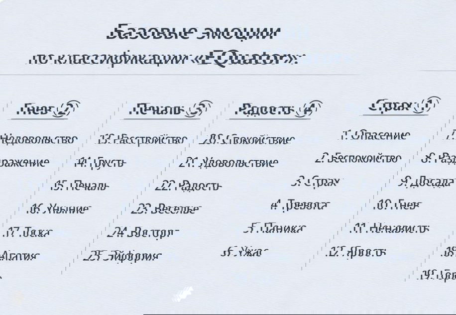 Комната для твоей эмоции