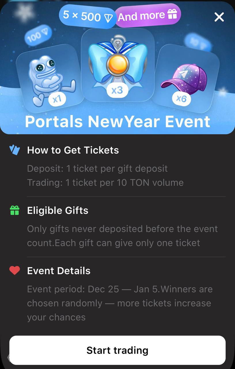 Portals запустил розыгрыш подарков