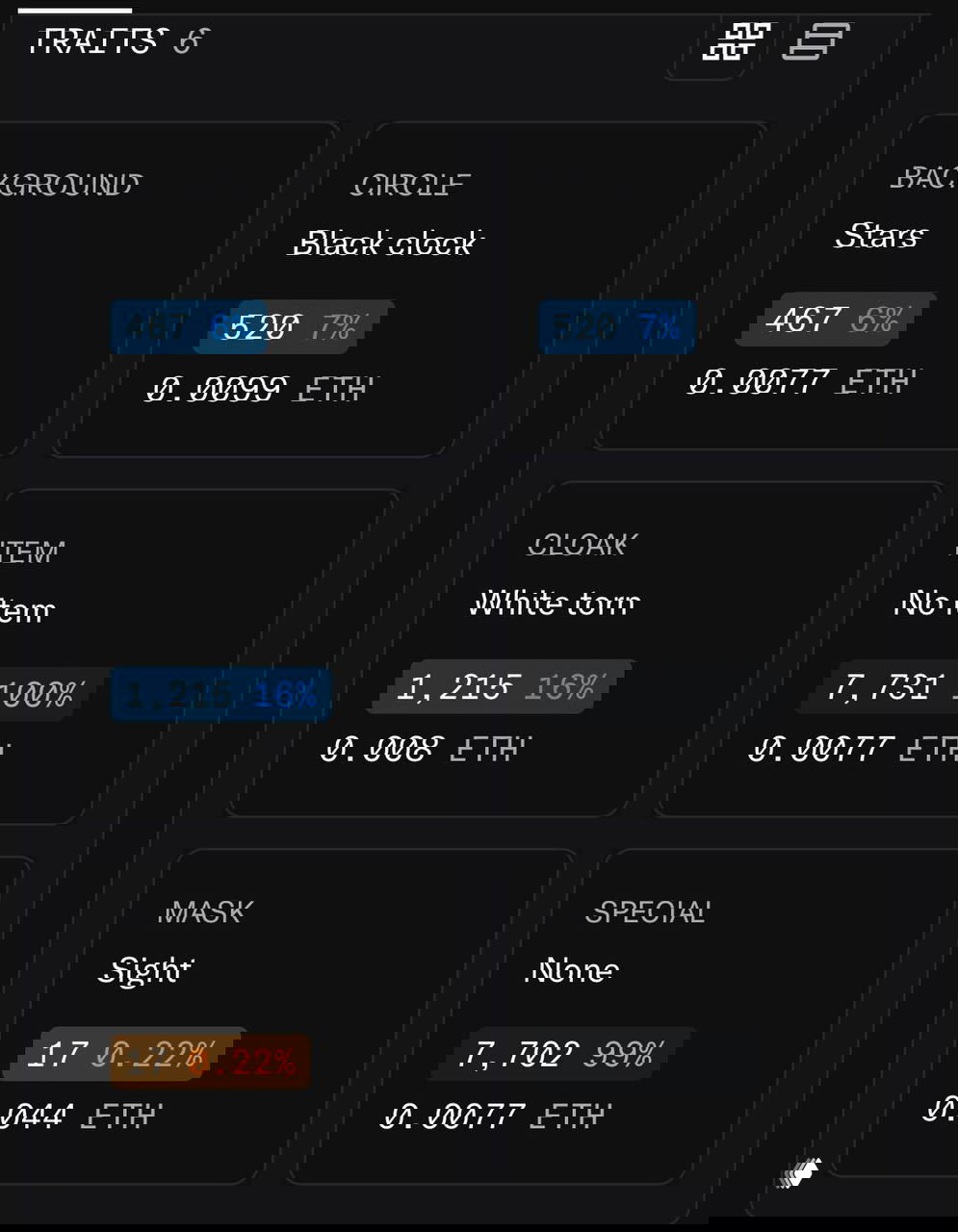Скриншот панели трейтов: таблица с редкостью и ценами — Mask: Sight 17 (0.22%), Background Stars и другие значения.