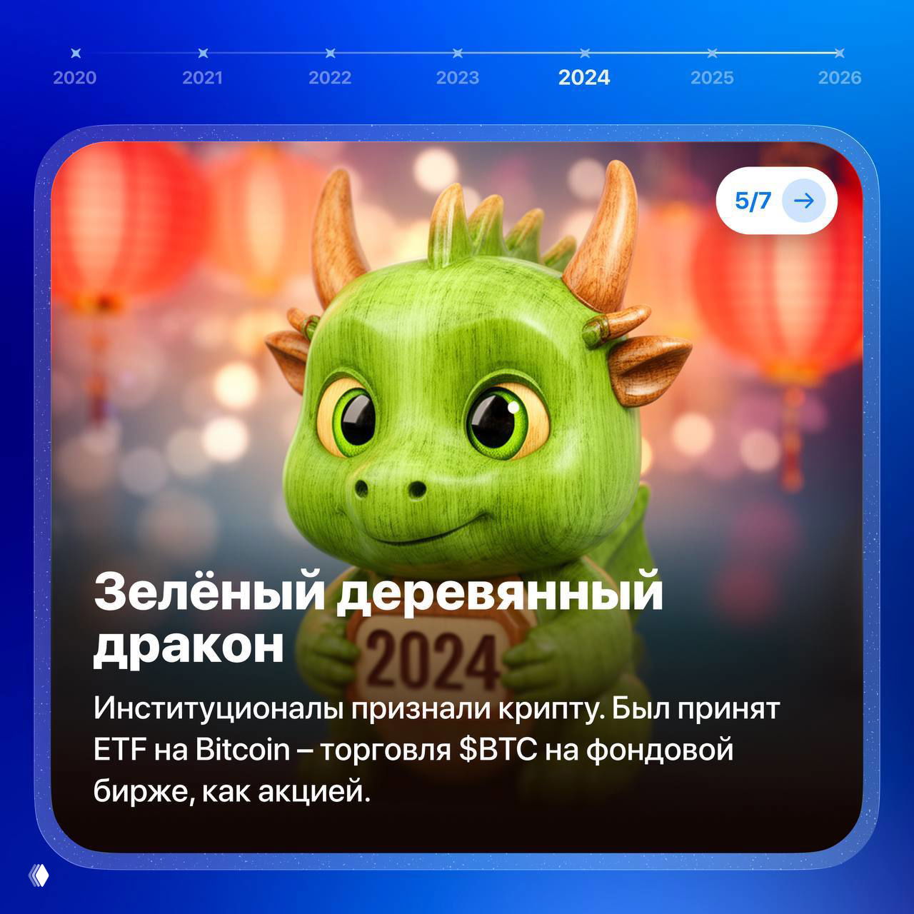 Карточка 2024 года с зелёным деревянным драконом на праздничном фоне; подпись о признании крипты институционалами и ETF на Bitcoin.