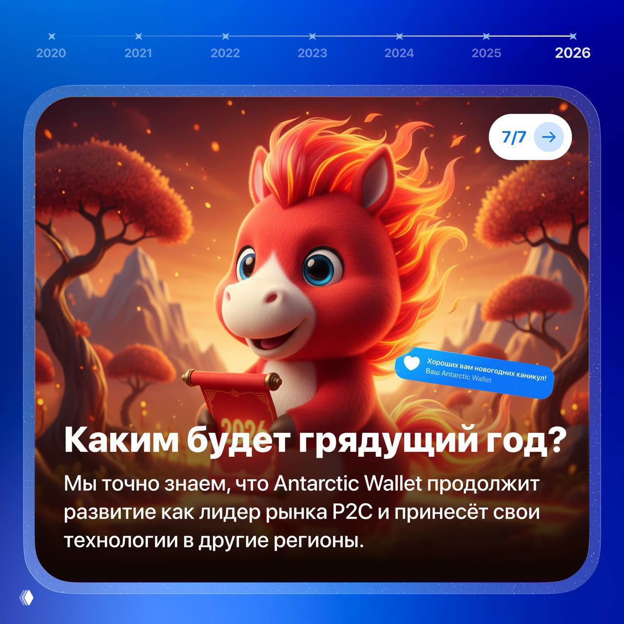 Карточка 2026 года с яркой красной огненной лошадью на фоне заката; вопрос «Каким будет грядущий год?» и упоминание дальнейшего развития Antarctic Wallet.